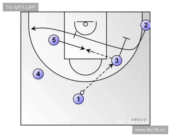 NBA赛后深度分析：关键数据与战术解读助你全面掌握比赛全貌 - 副本 (2) - 副本